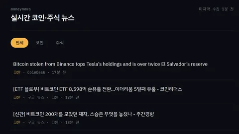 주식/코인 뉴스 보기